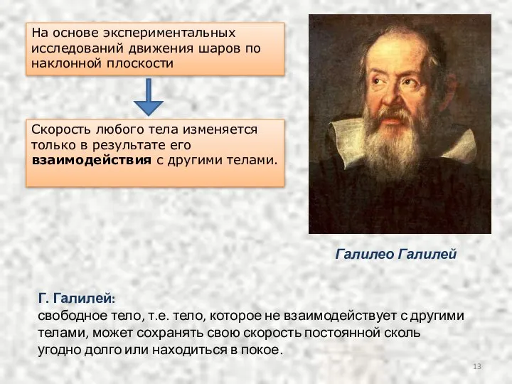 Г. Галилей: свободное тело, т.е. тело, которое не взаимодействует с другими телами,