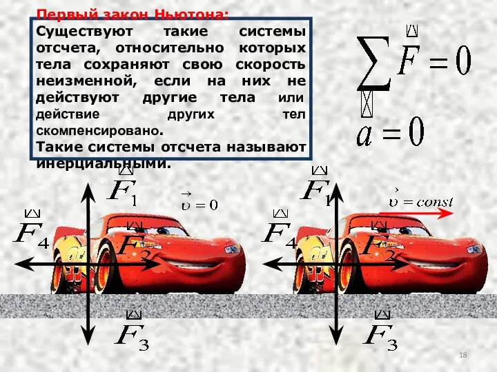 Первый закон Ньютона: Существуют такие системы отсчета, относительно которых тела сохраняют свою