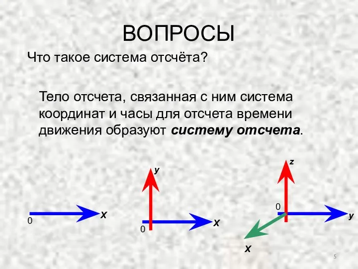 ВОПРОСЫ Что такое система отсчёта? Тело отсчета, связанная с ним система координат