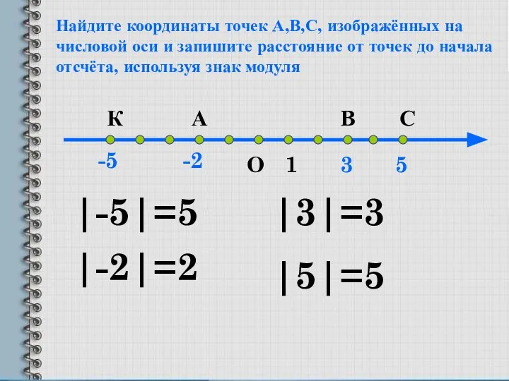 Найдите координаты точек А,В,С, изображённых на числовой оси и запишите расстояние от