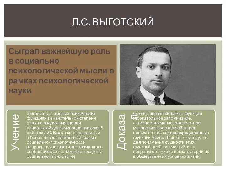 Сыграл важнейшую роль в социально психологической мысли в рамках психологической науки Л.С. ВЫГОТСКИЙ