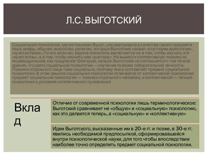 Социальная психология, как ее понимал Вундт, рассматривала в качестве своего предмета язык,