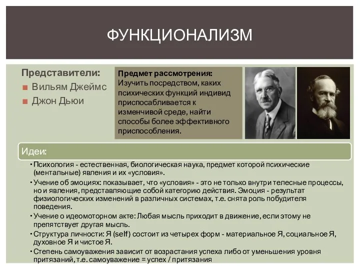 Представители: Вильям Джеймс Джон Дьюи ФУНКЦИОНАЛИЗМ Предмет рассмотрения: Изучить посредством, каких психических