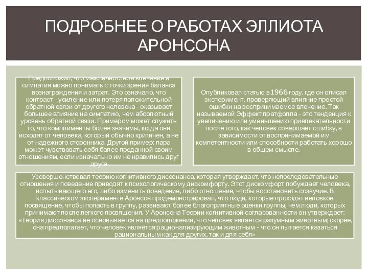 ПОДРОБНЕЕ О РАБОТАХ ЭЛЛИОТА АРОНСОНА