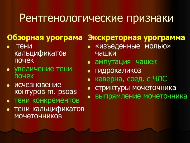 Рентгенологические признаки Обзорная урограма тени кальцификатов почек увеличение тени почек исчезновение контуров