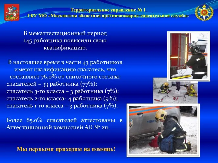 Территориальное управление № 1 ГКУ МО «Московская областная противопожарно-спасательная служба» В межаттестационный