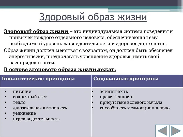 Здоровый образ жизни Здоровый образ жизни – это индивидуальная система поведения и