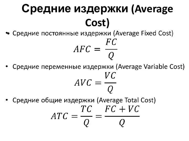 Средние издержки (Average Cost)