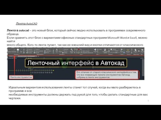 Лента AutoCAD Лента в autocad – это новый блок, который сейчас модно