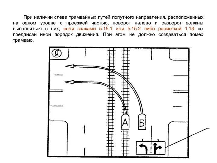 При наличии слева трамвайных путей попутного направления, расположенных на одном уровне с