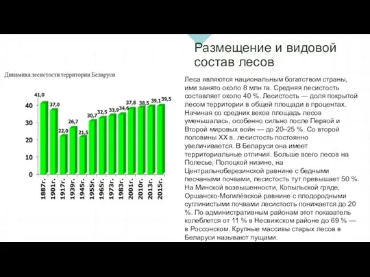 Размещение и видовой состав лесов Леса являются национальным богатством страны, ими занято