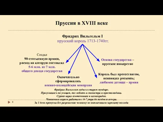 Пруссия в XVIII веке Фридрих Вильгельм I прусский король 1713-1740гг. Создал 90-стотысяную