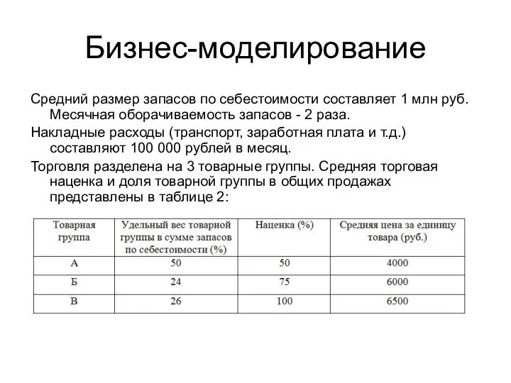 Бизнес-моделирование Средний размер запасов по себестоимости составляет 1 млн руб. Месячная оборачиваемость