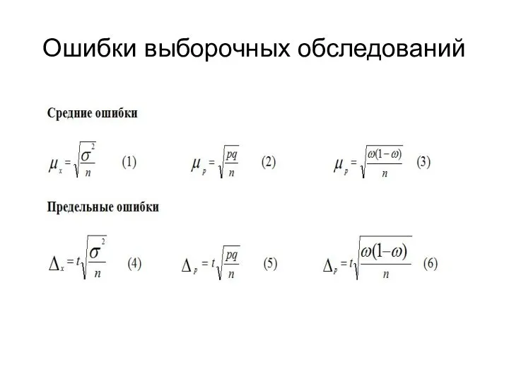 Ошибки выборочных обследований