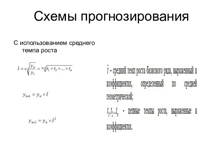 Схемы прогнозирования С использованием среднего темпа роста