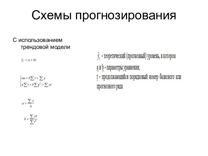 Схемы прогнозирования С использованием трендовой модели