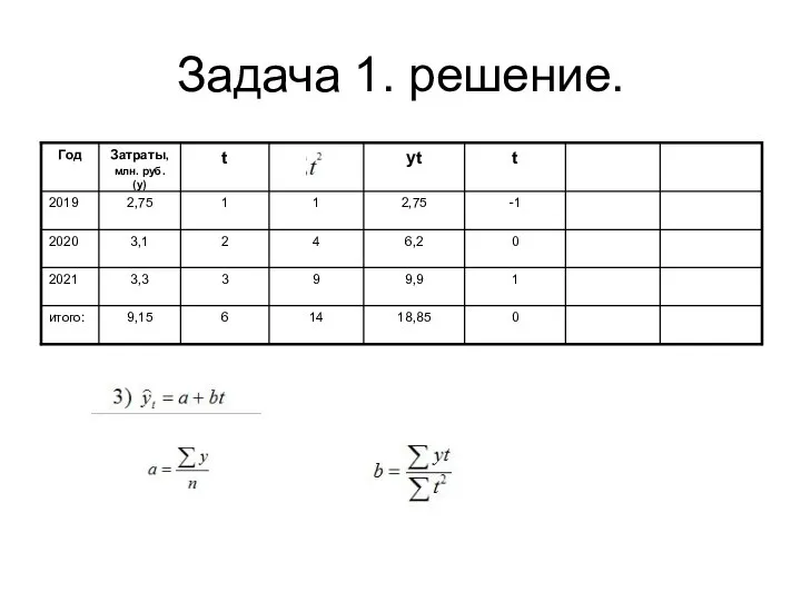 Задача 1. решение.