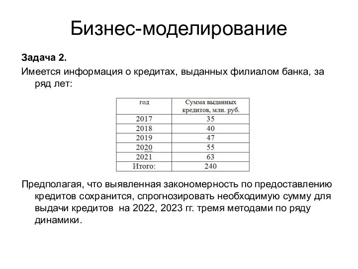 Бизнес-моделирование Задача 2. Имеется информация о кредитах, выданных филиалом банка, за ряд