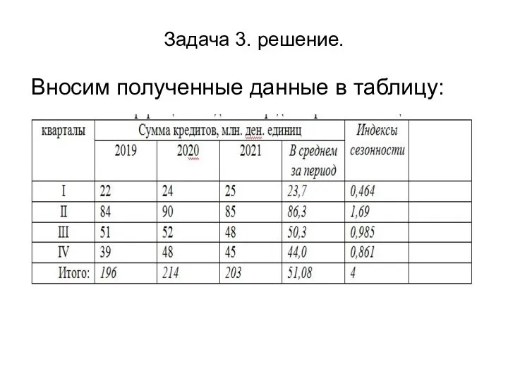 Задача 3. решение. Вносим полученные данные в таблицу: