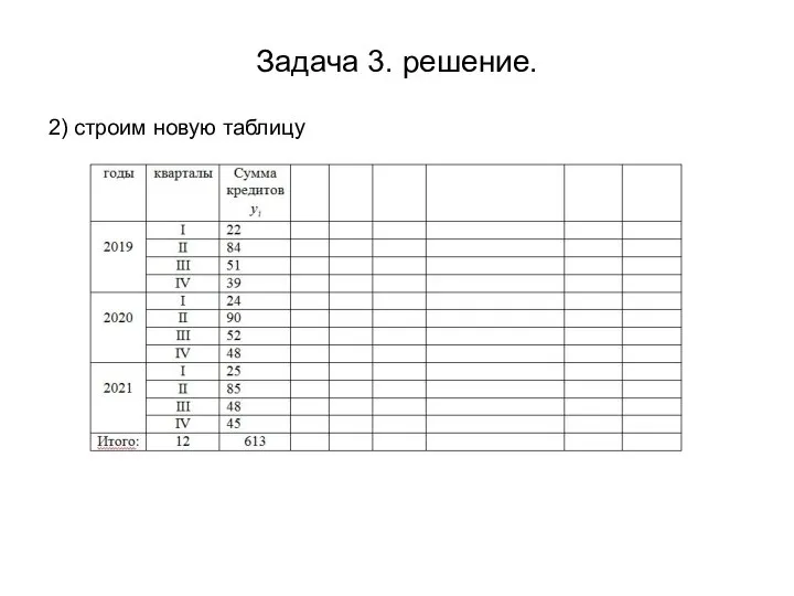 Задача 3. решение. 2) строим новую таблицу