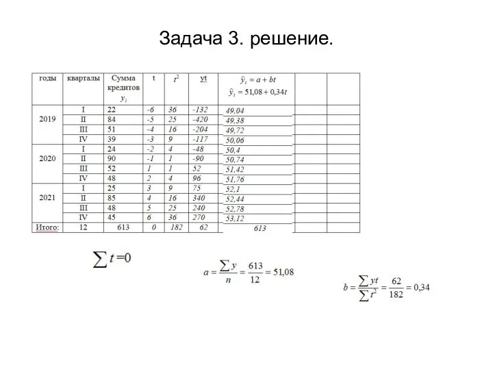 Задача 3. решение.