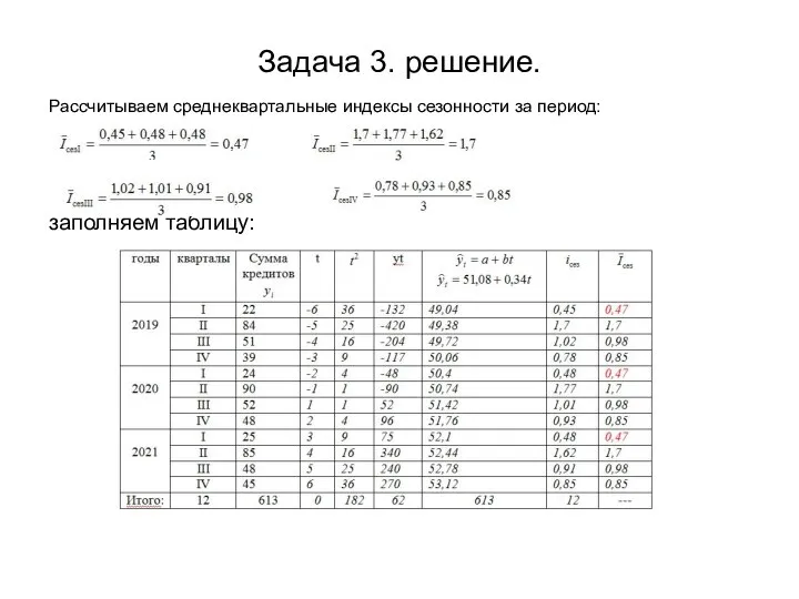 Задача 3. решение. Рассчитываем среднеквартальные индексы сезонности за период: заполняем таблицу: