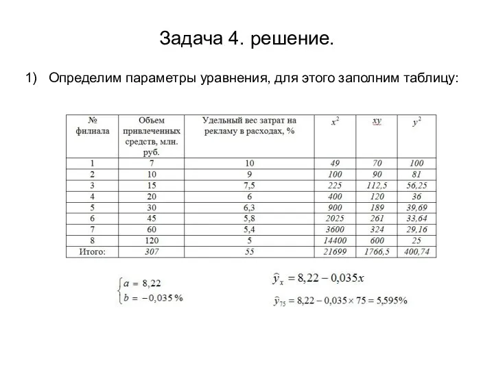 Задача 4. решение. Определим параметры уравнения, для этого заполним таблицу: