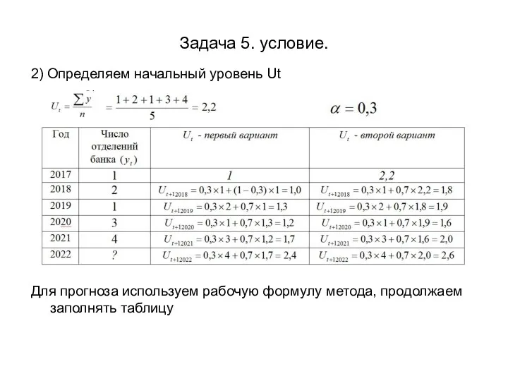 Задача 5. условие. 2) Определяем начальный уровень Ut Для прогноза используем рабочую