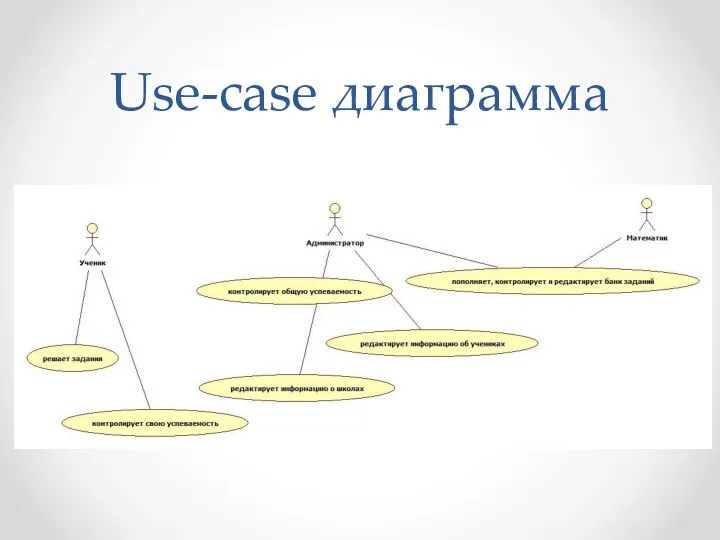 Use-case диаграмма