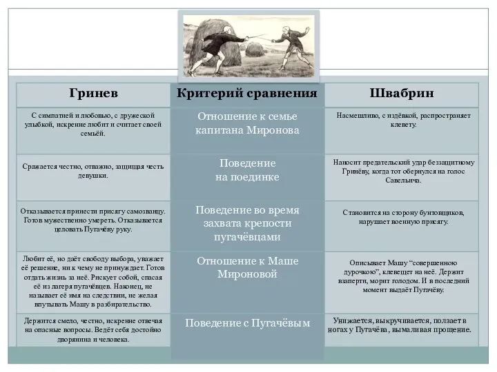 С симпатией и любовью, с дружеской улыбкой, искренне любит и считает своей