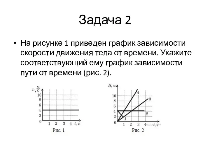Задача 2 На ри­сун­ке 1 при­ве­ден гра­фик за­ви­си­мо­сти ско­ро­сти дви­же­ния тела от