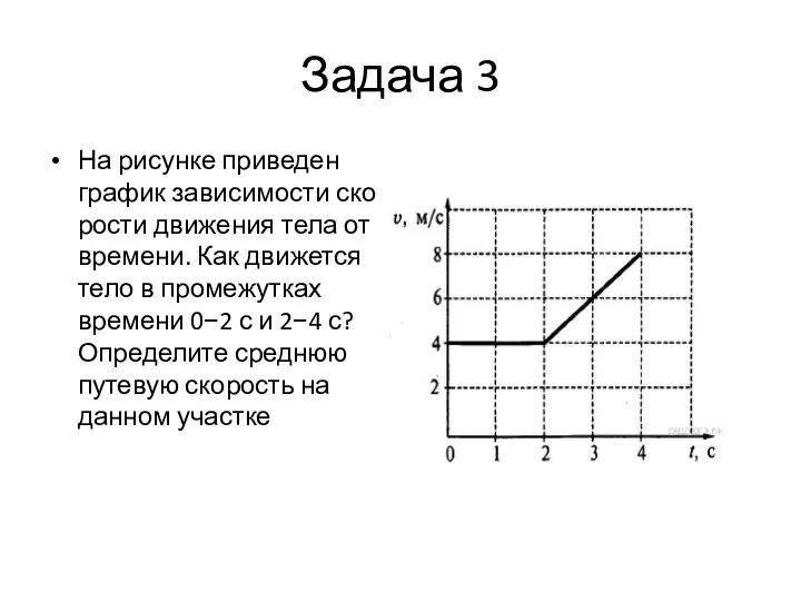 Задача 3 На ри­сун­ке приведен гра­фик зависимости ско­ро­сти движения тела от времени.