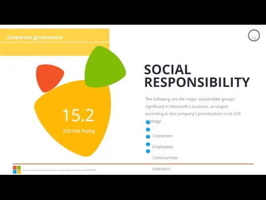 Corporate governance Source: https://www.sustainalytics.com/esg-rating/microsoft-corp/1007900081 SOCIAL RESPONSIBILITY The following are the major stakeholder