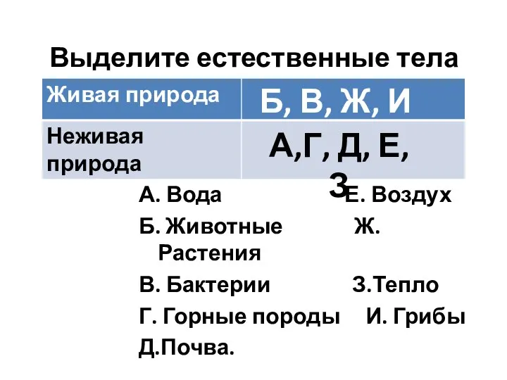 Выделите естественные тела живой природы: А. Вода Е. Воздух Б. Животные Ж.