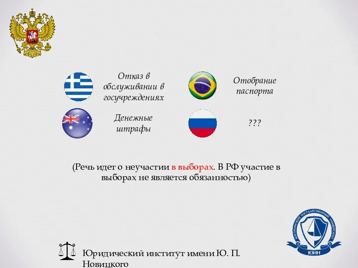 Юридический институт имени Ю. П. Новицкого (Речь идет о неучастии в выборах.