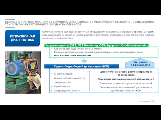 БЕЗРАЗБОРНАЯ ДИАГНОСТИКА УВЕЛИЧИВАЮЩУЮ ЦЕННОСТЬ ПРЕДЛОЖЕНИЯ, ПОЗВОЛЯЕТ СУЩЕСТВЕННО УСИЛИТЬ ЭФФЕКТ ОТ РЕАЛИЗАЦИИ ДРУГИХ