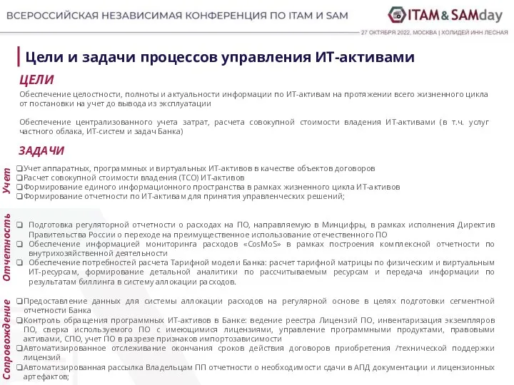 Обеспечение целостности, полноты и актуальности информации по ИТ-активам на протяжении всего жизненного