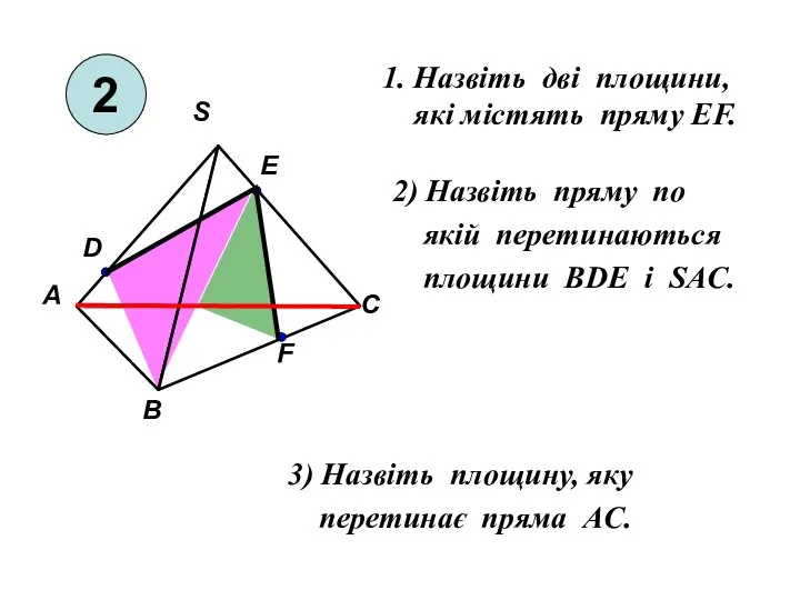 1. Назвіть дві площини, які містять пряму EF. 2) Назвіть пряму по