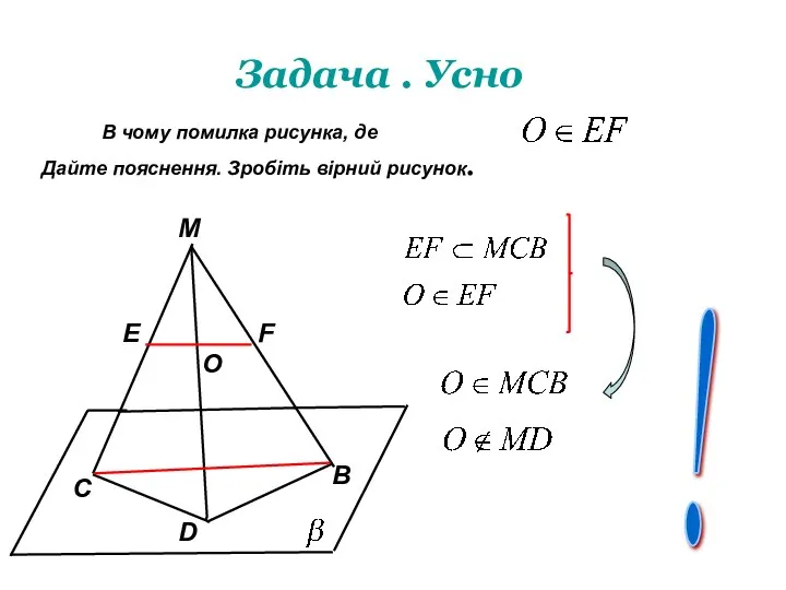 Задача . Усно В чому помилка рисунка, де Дайте пояснення. Зробіть вірний