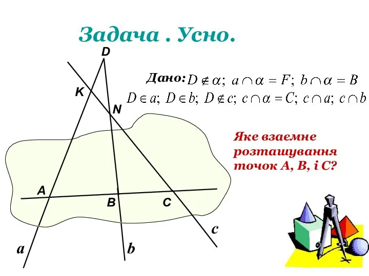 Задача . Усно. Яке взаємне розташування точок А, В, і С? Дано: