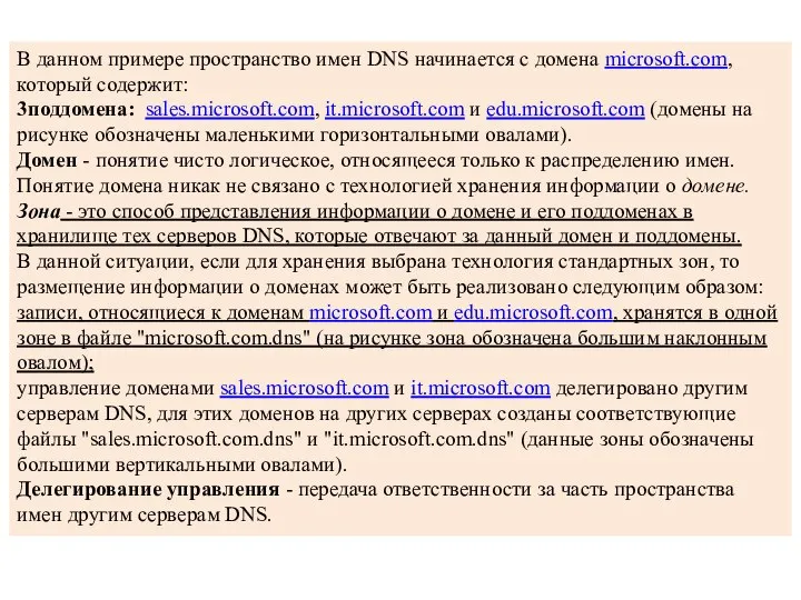 В данном примере пространство имен DNS начинается с домена microsoft.com, который содержит: