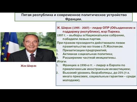 Пятая республика и современное политическое устройство Франции. Ж. Ширак (1995 - 2007)