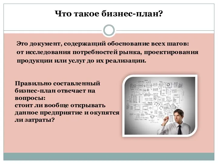 Что такое бизнес-план? Это документ, содержащий обоснование всех шагов: от исследования потребностей