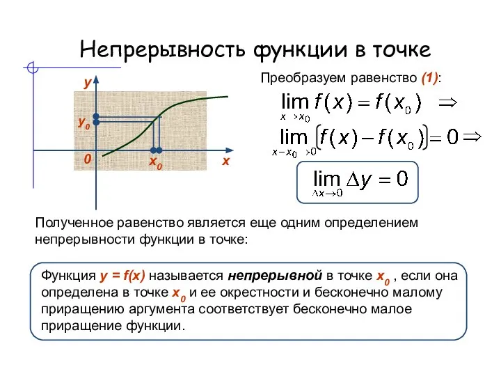 Непрерывность функции в точке х0 y0 Преобразуем равенство (1): Полученное равенство является