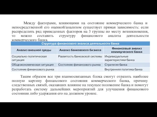 Между факторами, влияющими на состояние коммерческого банка и непосредственной его оценкой/анализом существует