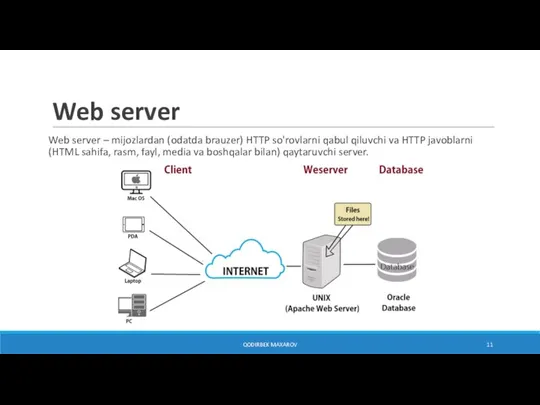 Web server QODIRBEK MAXAROV Web server – mijozlardan (odatda brauzer) HTTP so'rovlarni