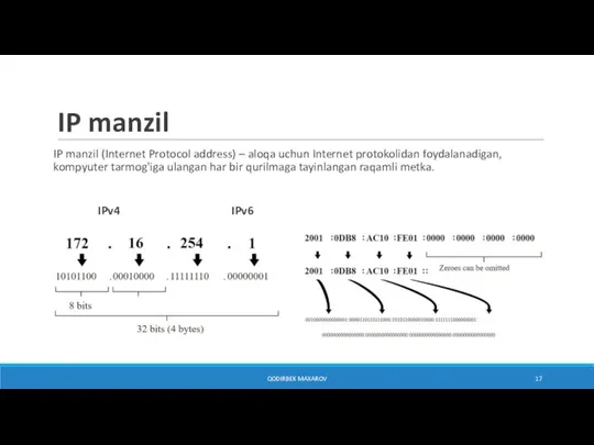 IP manzil IP manzil (Internet Protocol address) – aloqa uchun Internet protokolidan