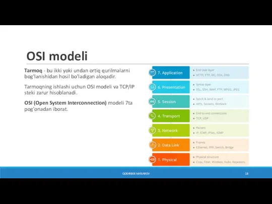 OSI modeli QODIRBEK MAXAROV Tarmoq - bu ikki yoki undan ortiq qurilmalarni