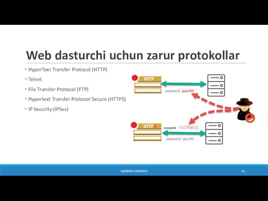 Web dasturchi uchun zarur protokollar HyperText Transfer Protocol (HTTP) Telnet File Transfer