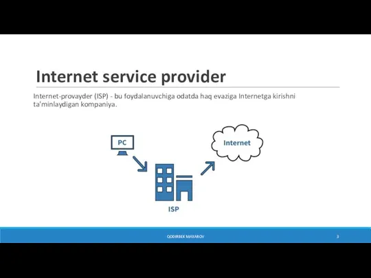 Internet service provider Internet-provayder (ISP) - bu foydalanuvchiga odatda haq evaziga Internetga